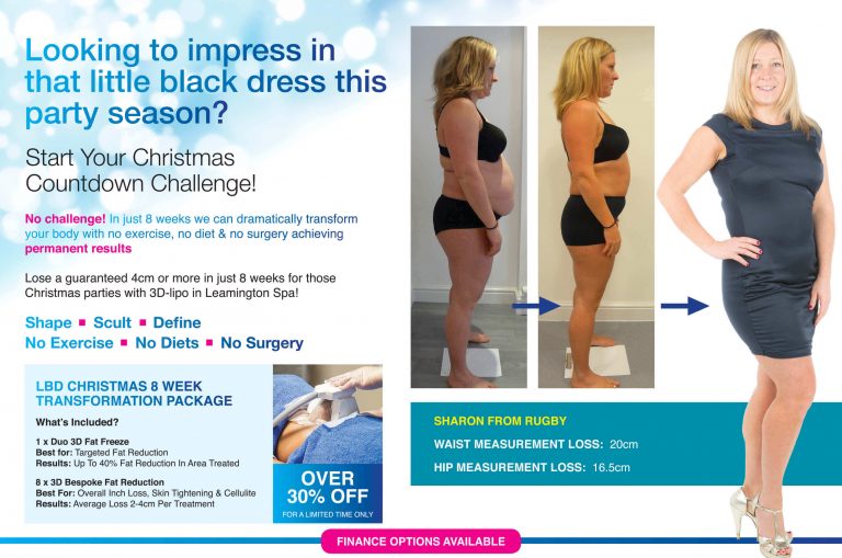 Looking To Impress In That Little Black Dress This Party Season