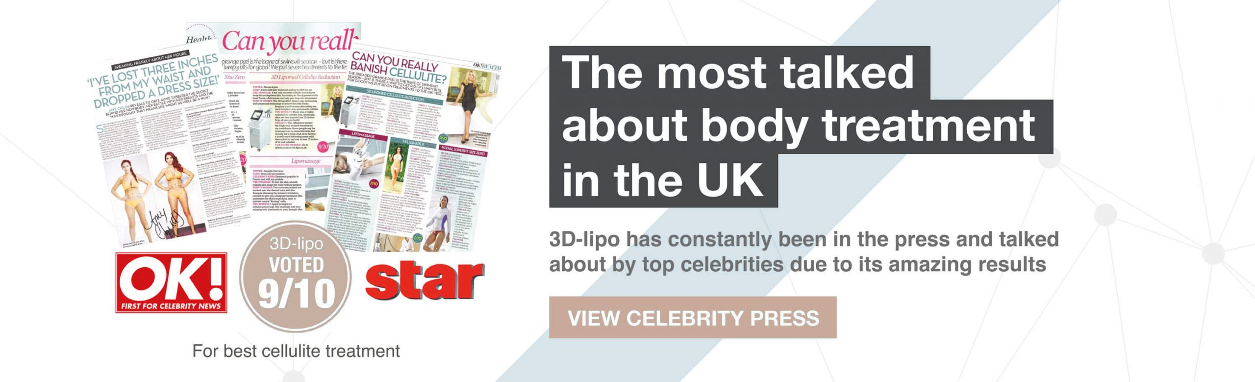 3d lipo leamington