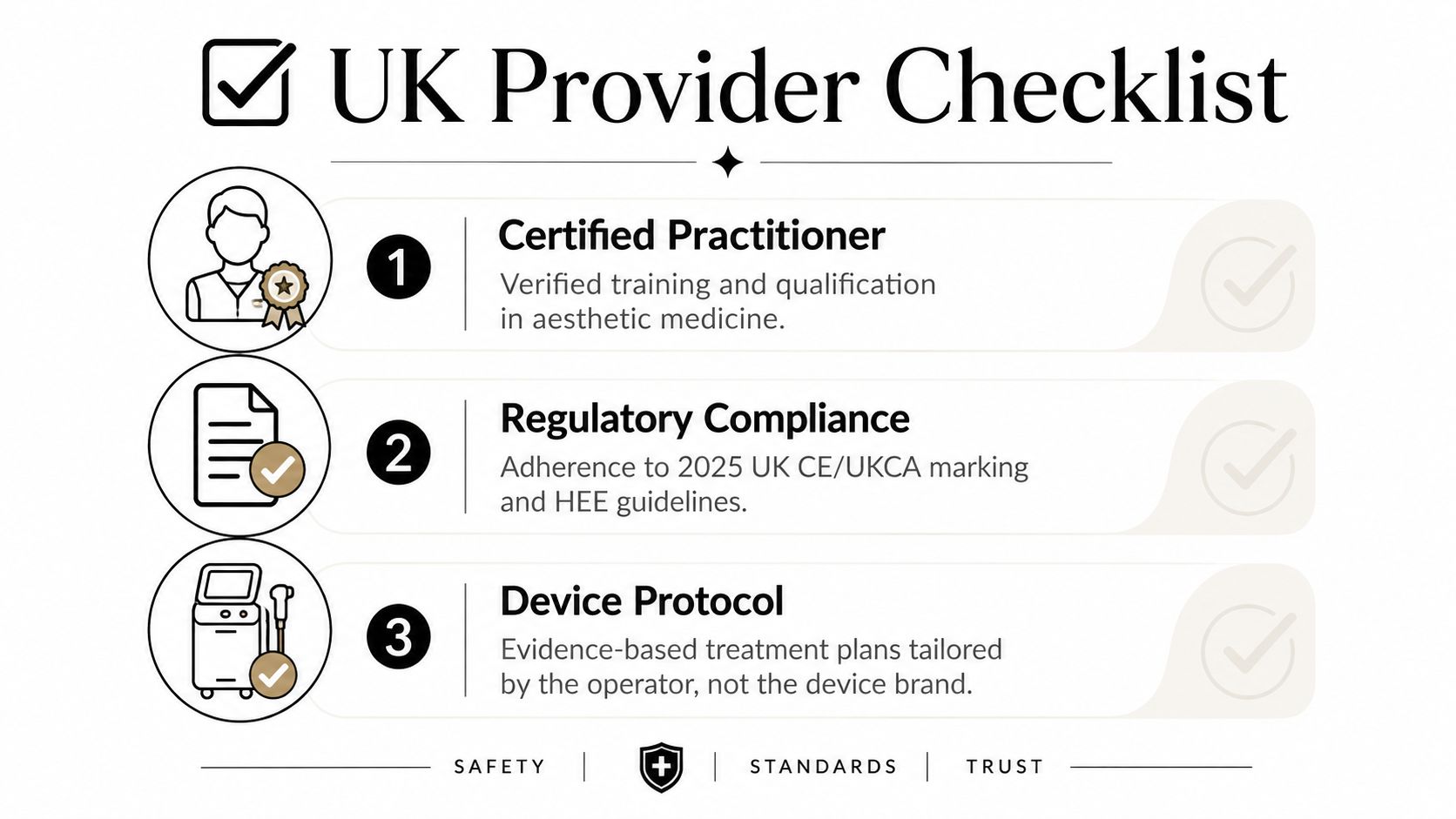 A UK provider safety checklist for aesthetic treatments detailing certified practitioners, regulatory compliance, and device protocols.