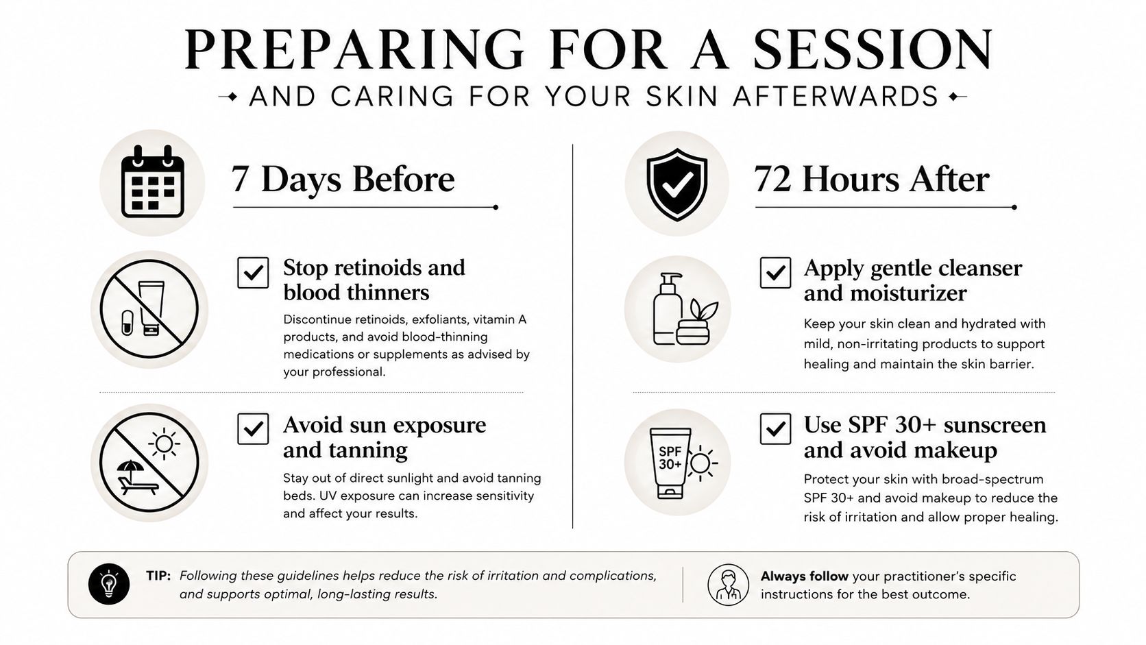 A skincare infographic detailing pre-session preparation and post-treatment care instructions for optimal skin healing results.