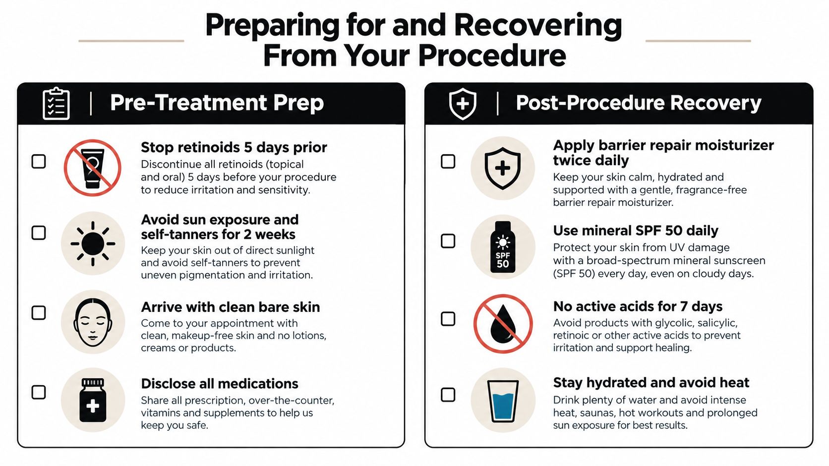 A procedural preparation and recovery checklist for skin treatments, highlighting skincare tips and pre-appointment instructions.