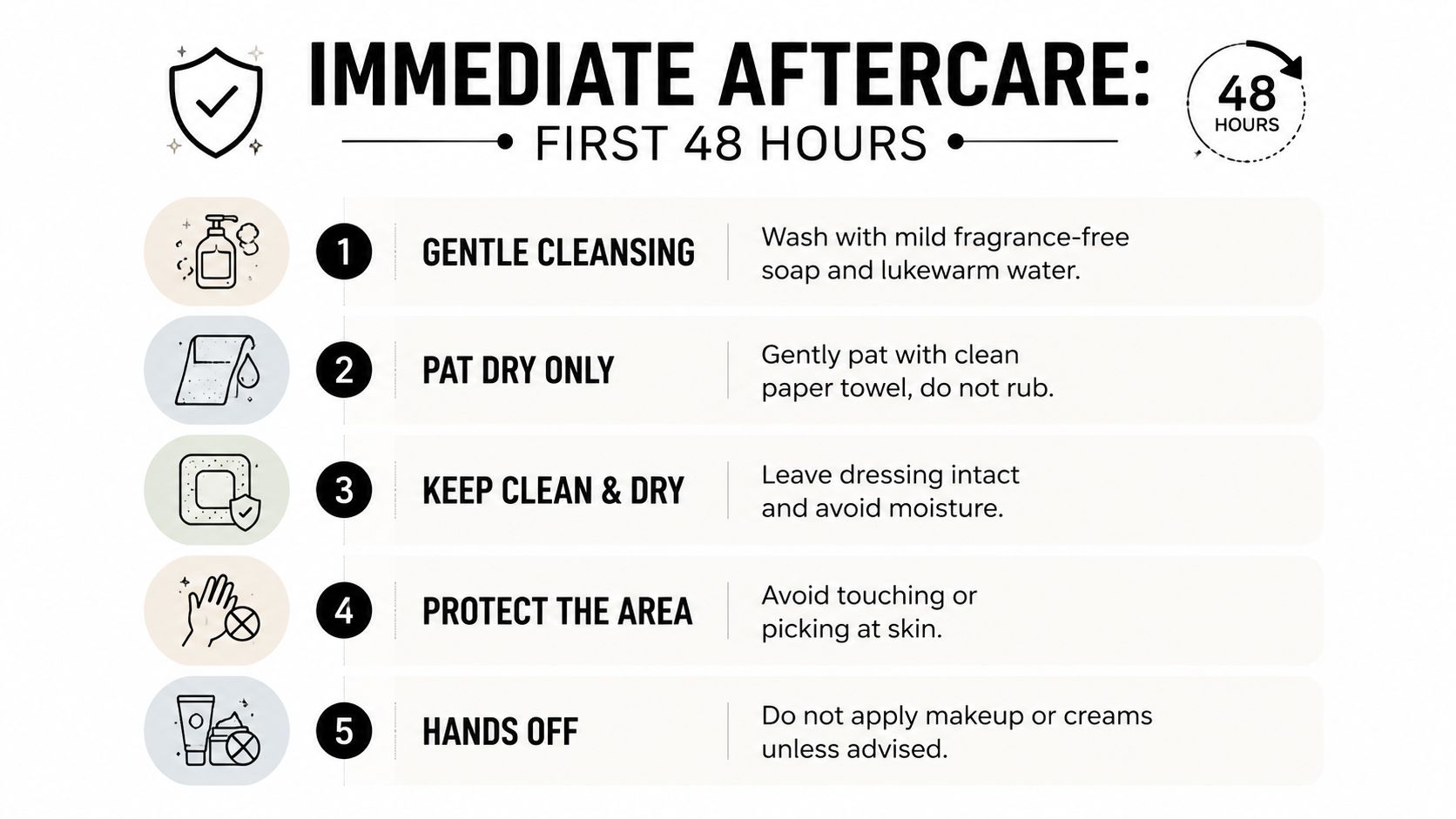 An infographic showing five essential steps for immediate tattoo removal aftercare during the first 48 hours.