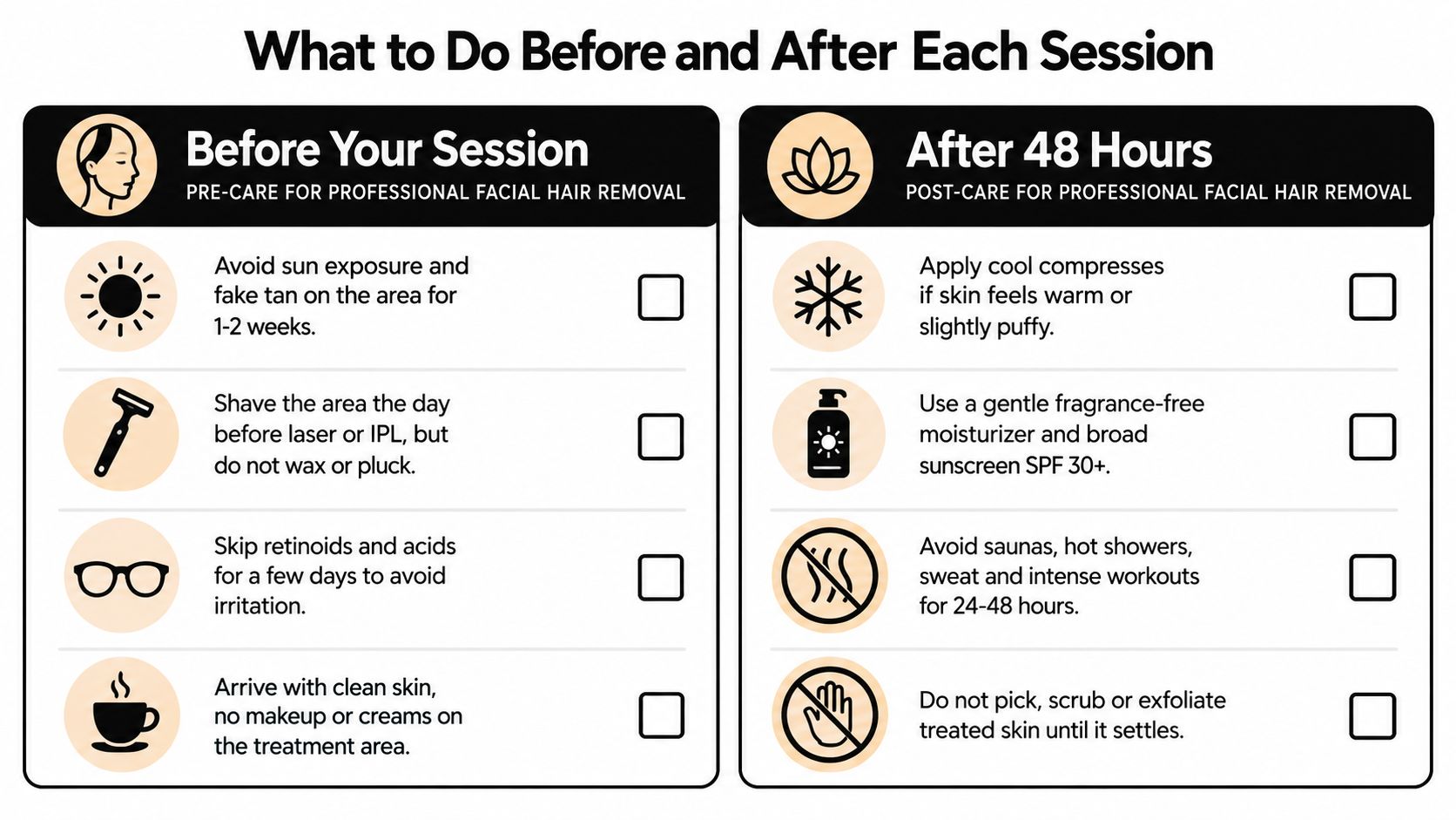 A checklist infographic outlining pre-care and post-care instructions for professional facial hair removal treatment sessions.